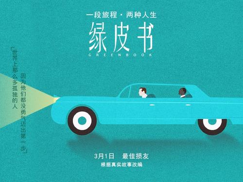 洛克菲勒大学学士成绩单